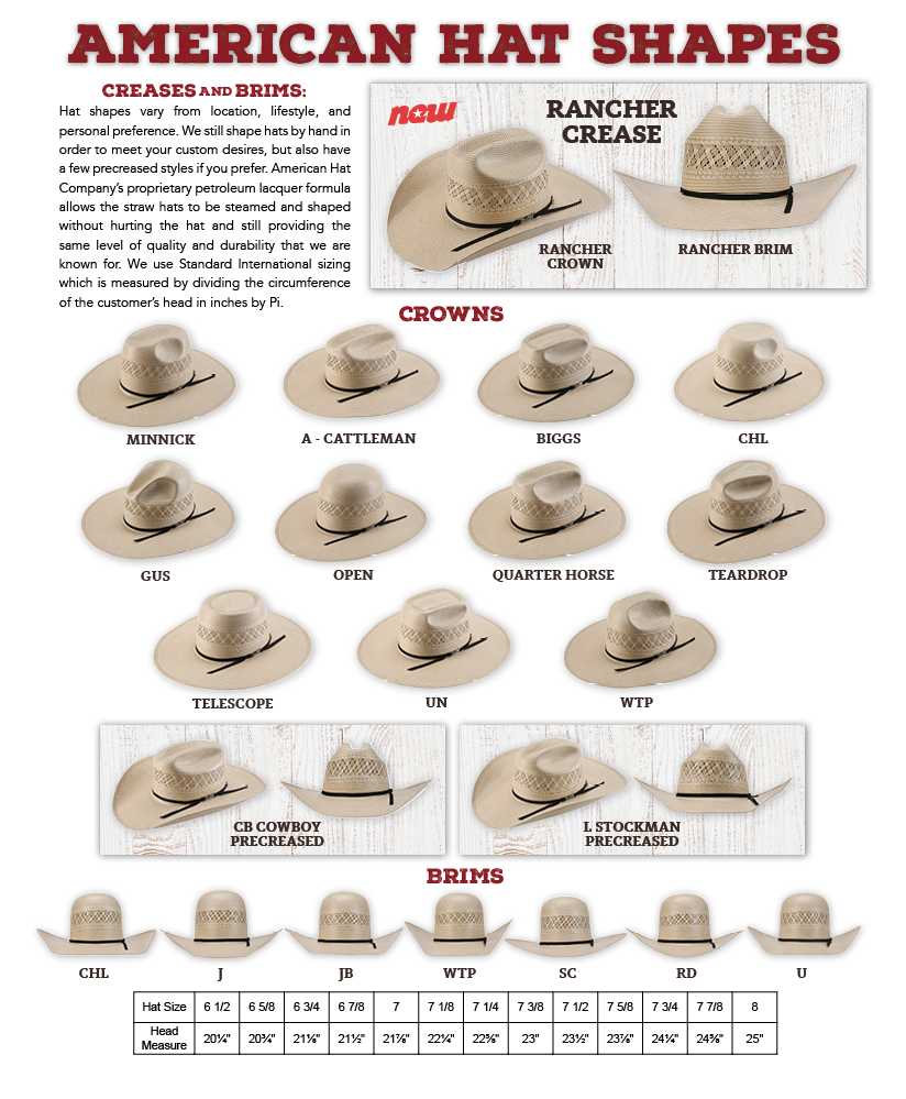 
                  
                    American Hat Company -  Open Crown - 6510 2CCHOC
                  
                