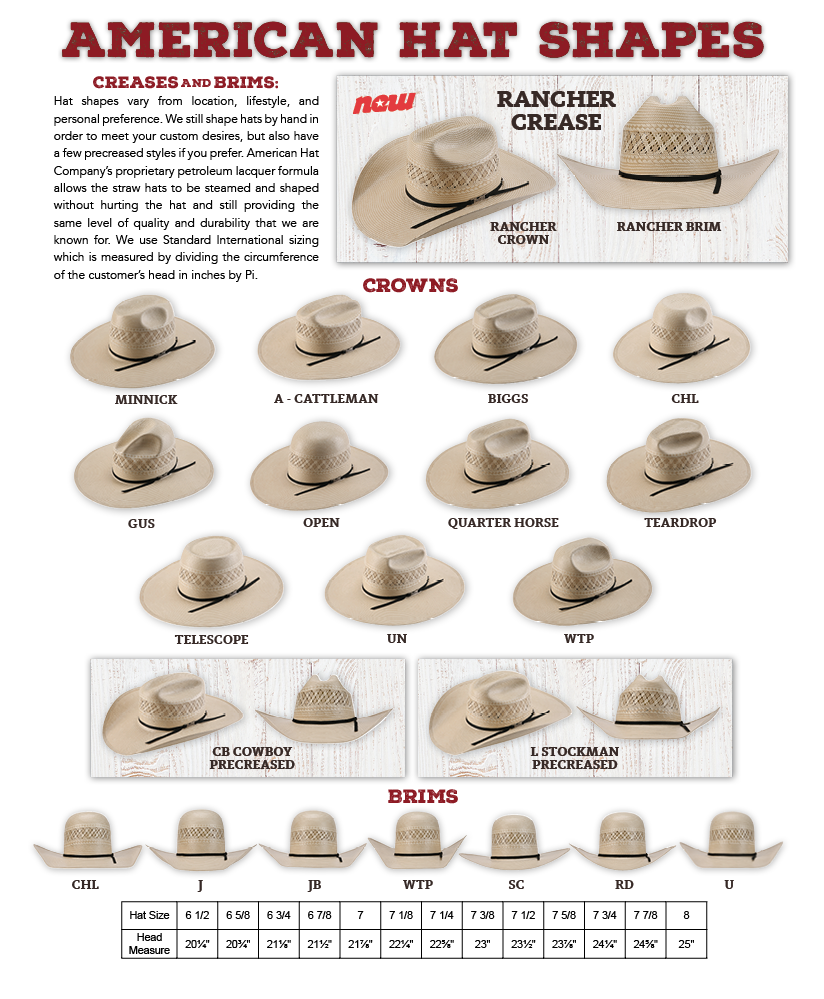 
                  
                    American Hat Company -  Open Crown - 6500 2CWHIS
                  
                